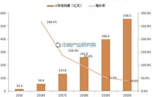 融合创新，共筑未来——我院首届虚拟现实大赛圆满落幕并实现商业价值突破