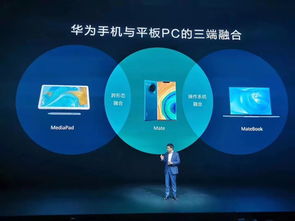 华为MatePad 摘掉平板电脑“过渡产品”的帽子