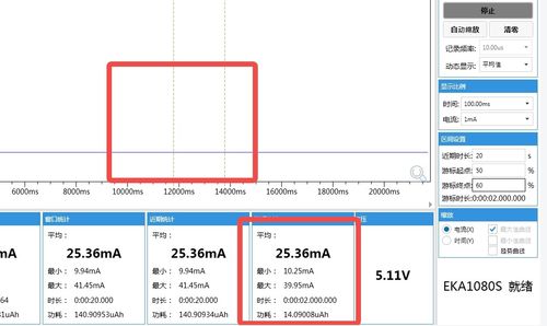 4G CAT1类产品功耗研发测试方案与销售策略